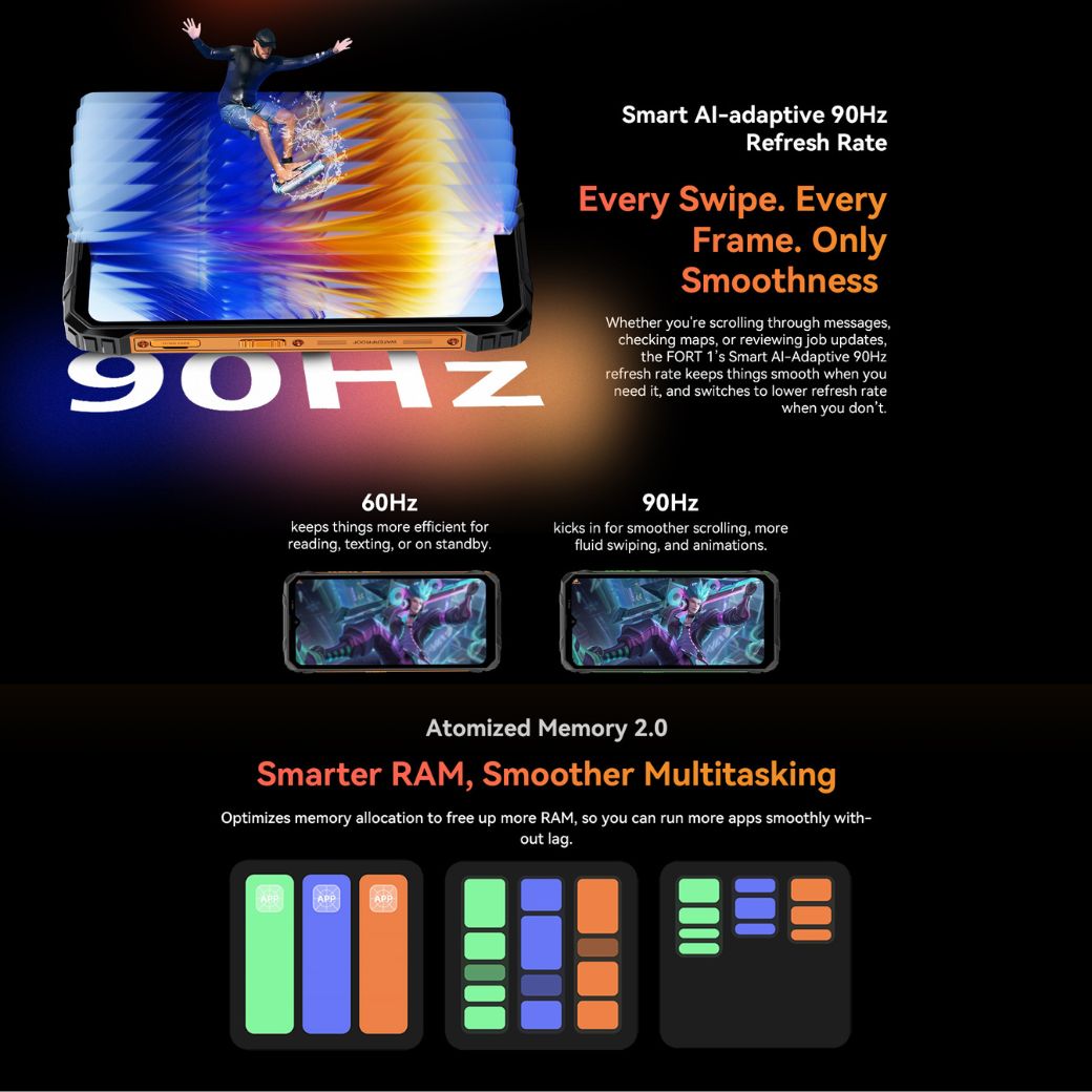 มือถือแบตอึด Blackview Fort 1 ถูกออกแบบมาให้ใช้งานได้อย่างลื่นไหล เสถียร และตอบโจทย์งานภาคสนามจริง มาพร้อมหน้าจอขนาด 6.56 นิ้ว แบบ IPS LCD ความละเอียด HD+ รองรับรีเฟรชเรท 90Hz ที่ให้ภาพเคลื่อนไหวลื่นไหลเป็นธรรมชาติ พร้อมความสว่างสูงสุด 450 nits ให้ความคมชัดและมีระดับความสว่างที่สูงพอสำหรับการสู้แสงแดดเมืองไทย ทำให้การอ่านข้อความ เช็กพิกัดจากแผนที่ หรือการตรวจสอบรายละเอียดในไซต์งานกลางแจ้งทำได้อย่างชัดเจนโดยไม่ต้องเพ่งสายตา